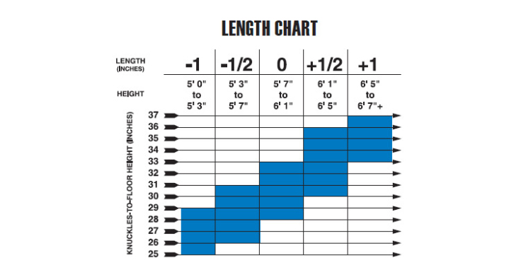 Mizuno Fitting Chart